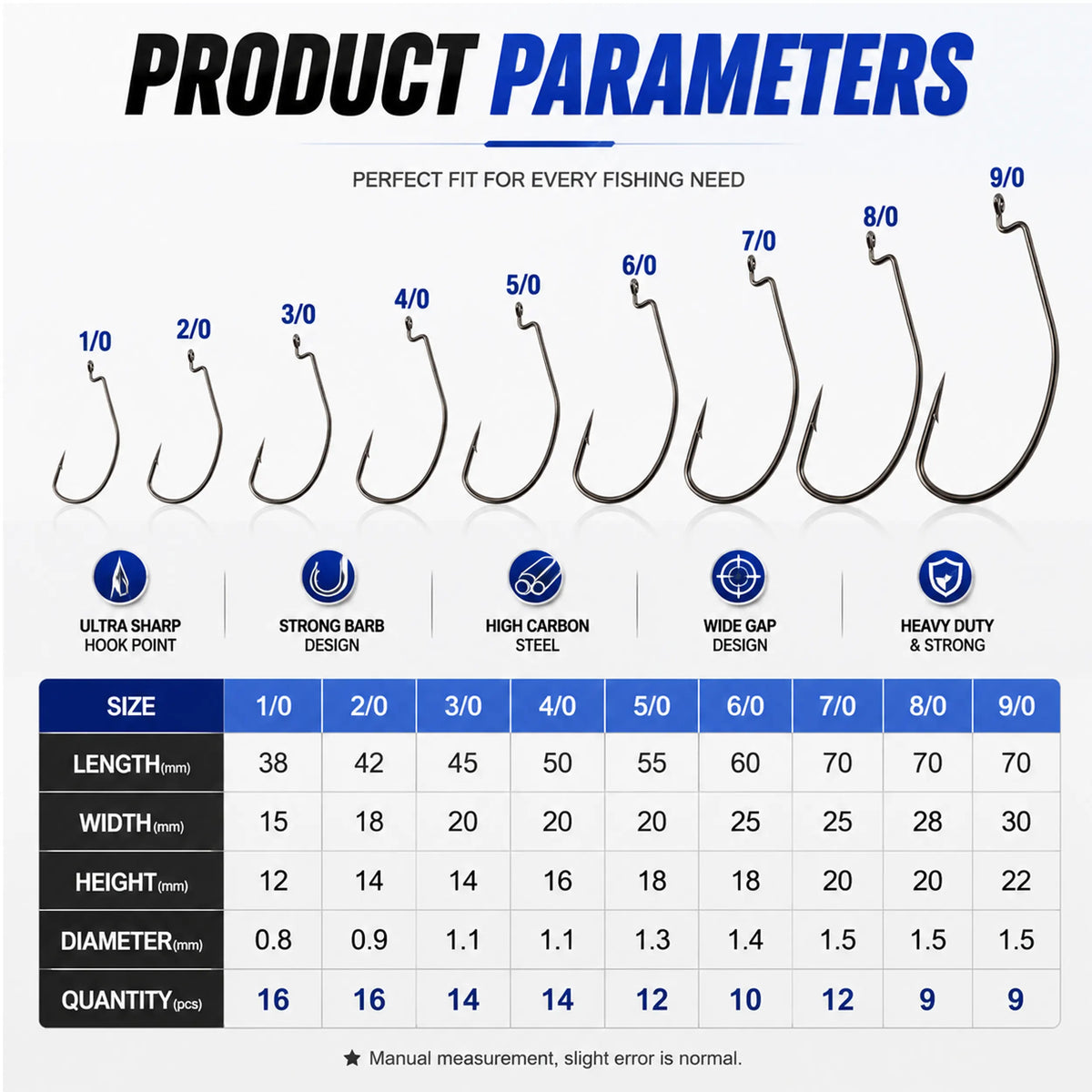 difference size offset hook for soft lure