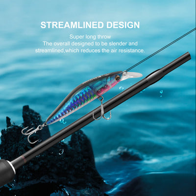 Small Baitfish Imitation Lure – Realistic Hard Bait for Bass Fishing