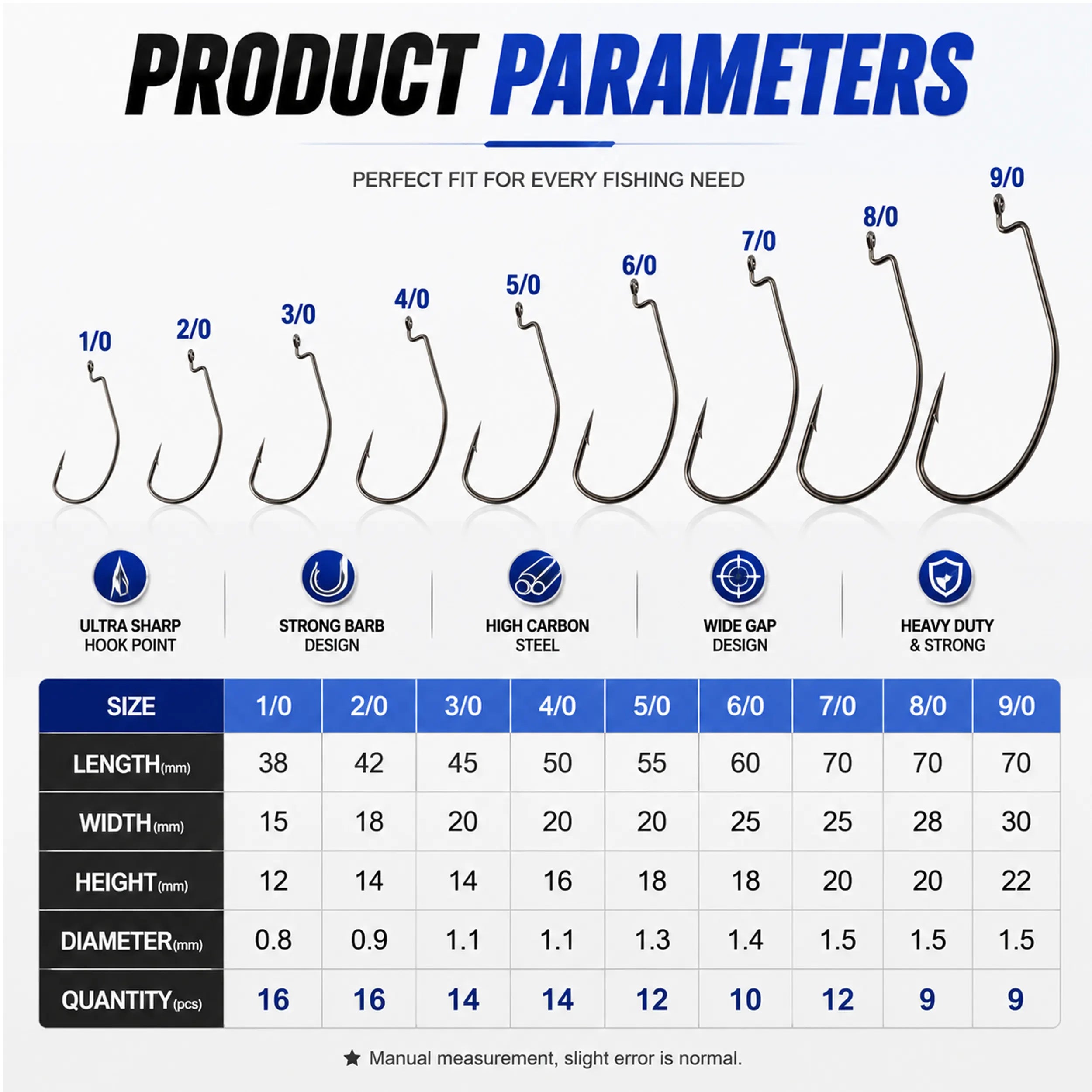 difference size offset hook for soft lure